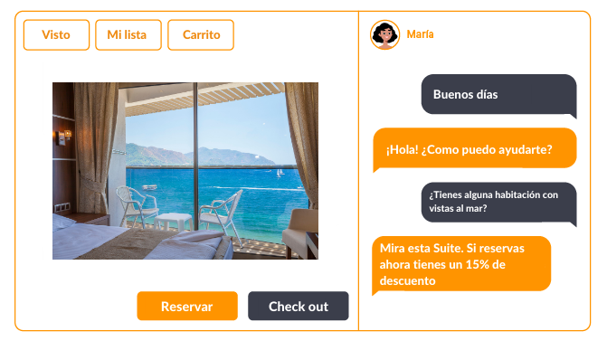Live Chat para Hoteles